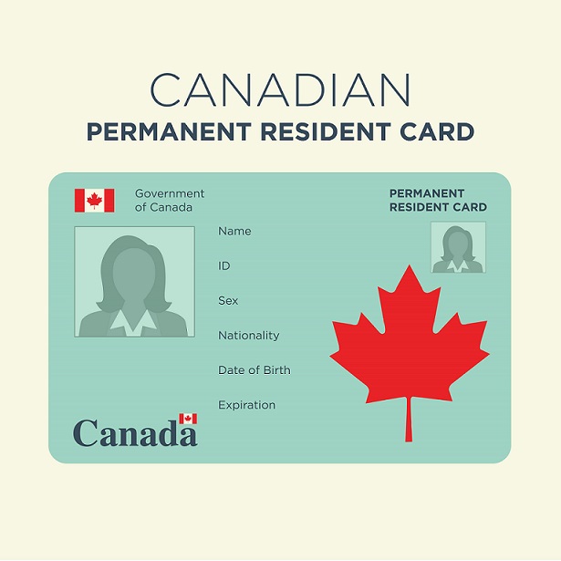 Canadian Permanent Resident Card